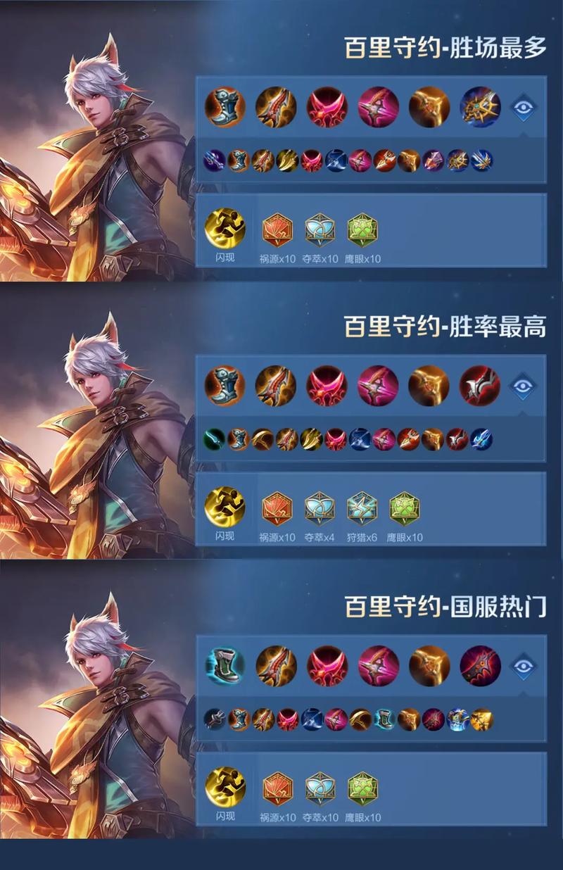 新赛季百里守约出装