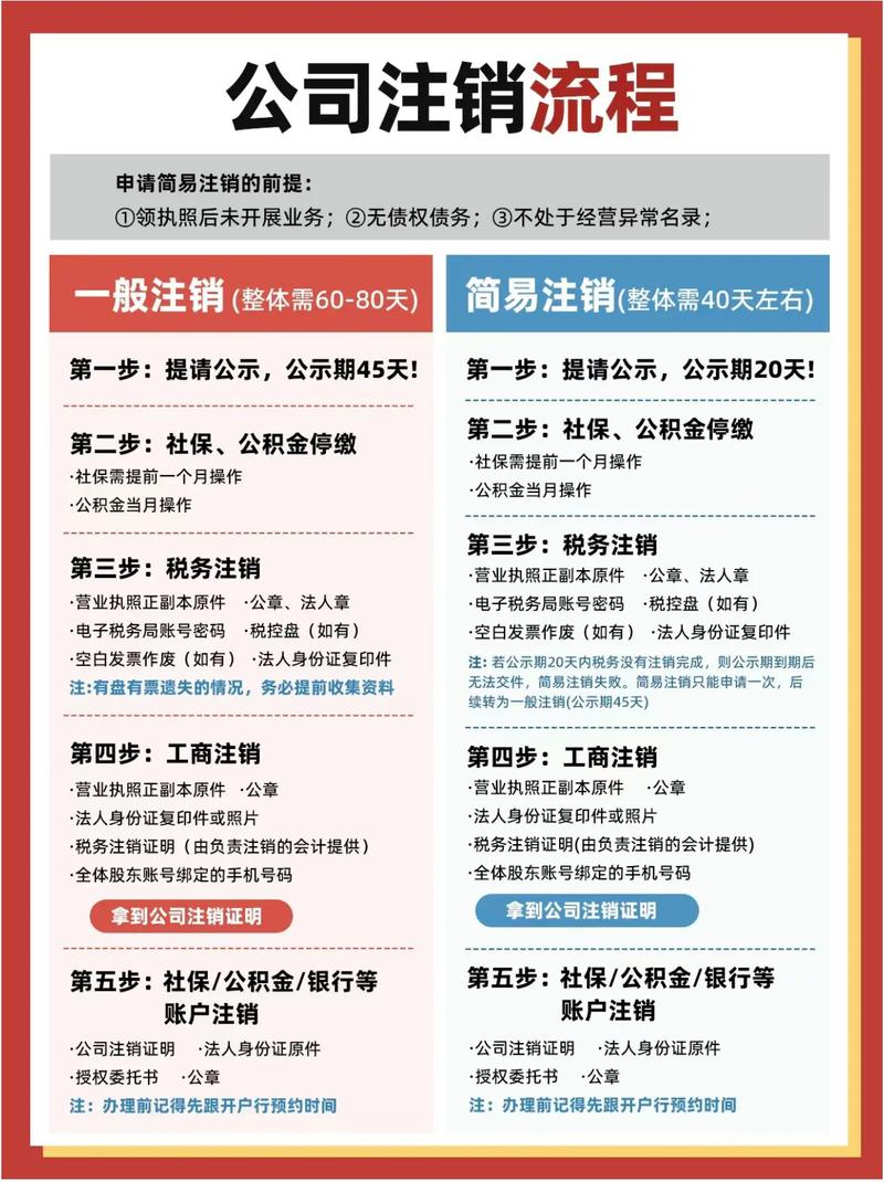 Boss直聘如何找回账号