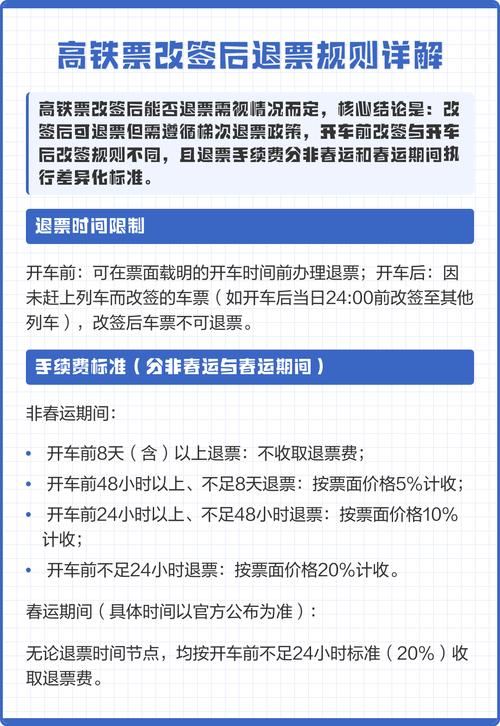 铁路12306怎么在线退票