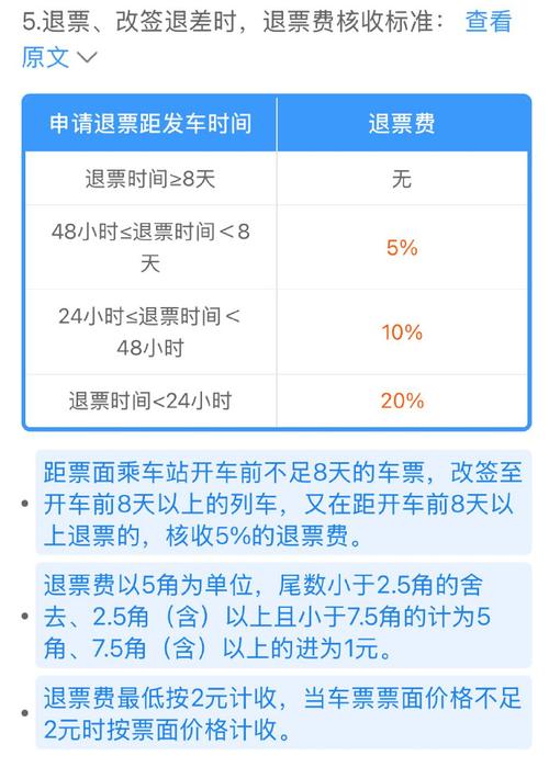 铁路12306怎么在线退票