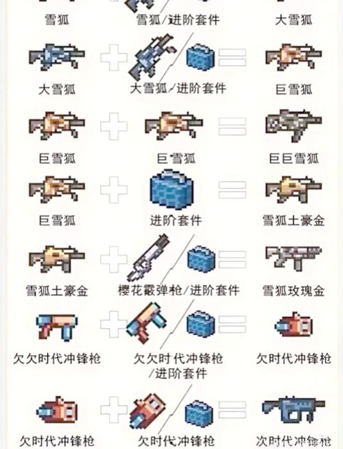 元气骑士养剑葫芦怎么打造