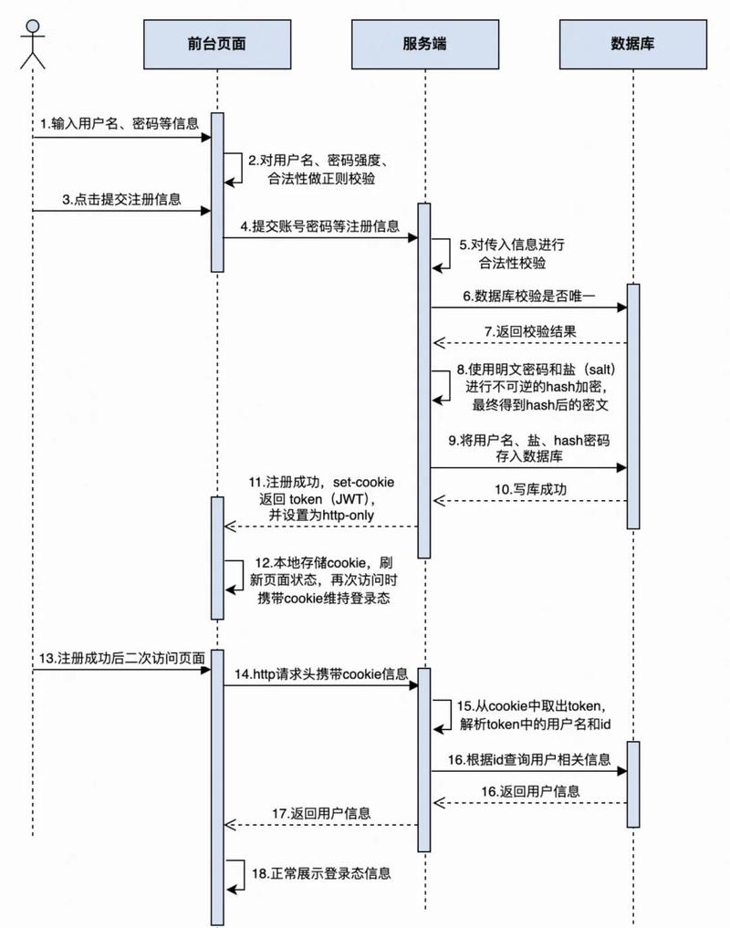 163邮箱新版布局找不到功能