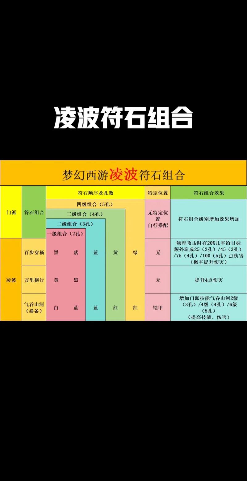 妖怪名单之前世今生阵容