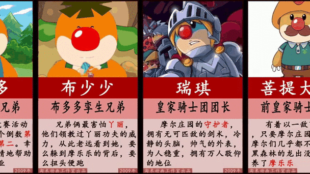 摩尔庄园Npc图鉴