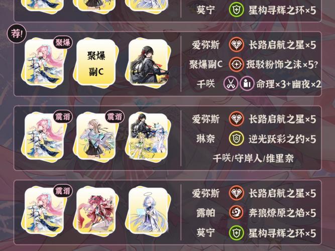 曙光英雄阿尔忒弥斯连招技巧有什么