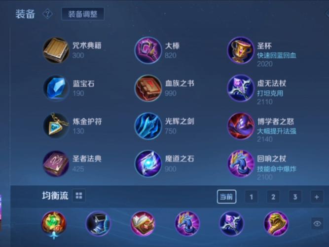 王者荣耀瑶的和出装顺序