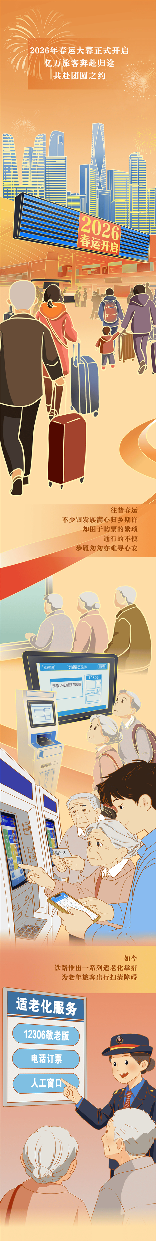 12306APP和网页版功能差别在哪