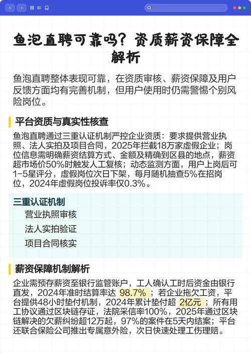 鱼泡直聘怎么把招工信息分享到微信