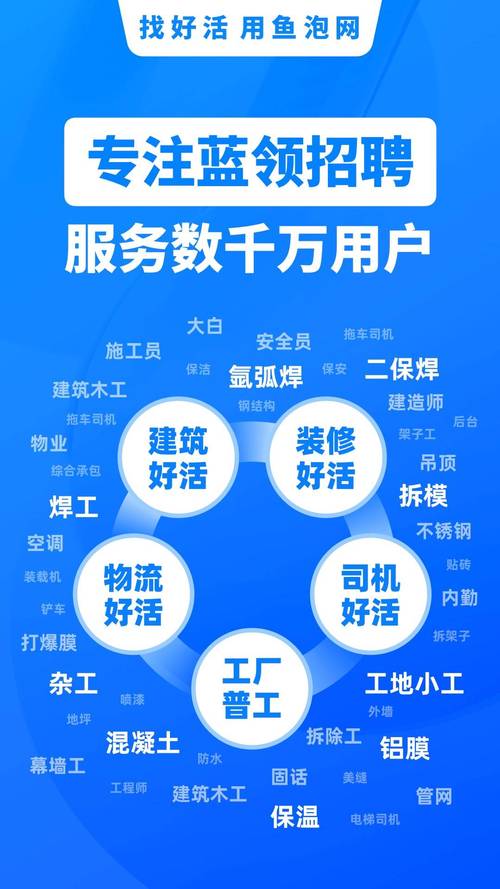 鱼泡直聘怎么把招工信息分享到微信