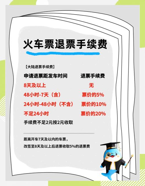 铁路12306怎么查退款进度