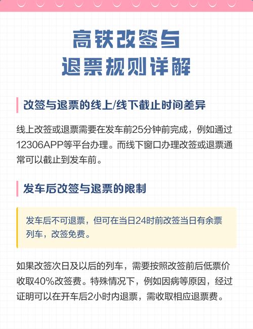 铁路12306怎么查退款进度