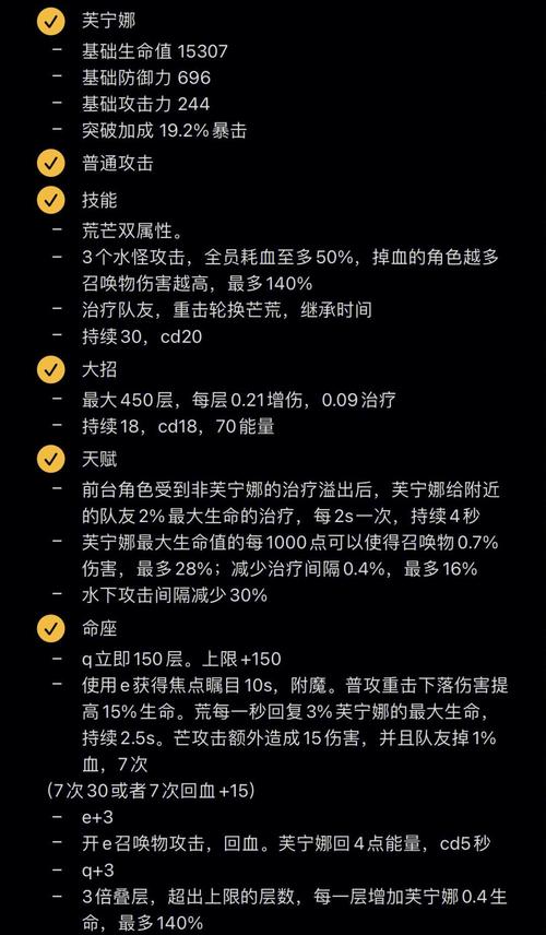 原神水神芙宁娜上线说明