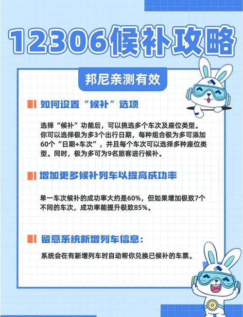 铁路12306候补订单可以修改吗