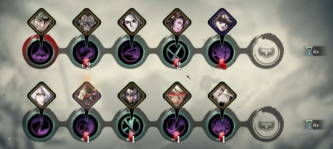 影之刃2羁绊怎么获取