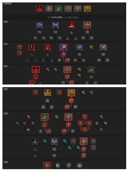 暗黑破坏神不朽死灵法师玩法心得