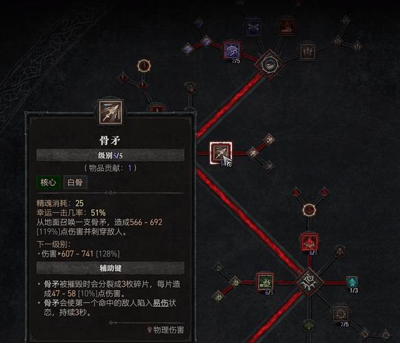 暗黑破坏神不朽死灵法师玩法心得