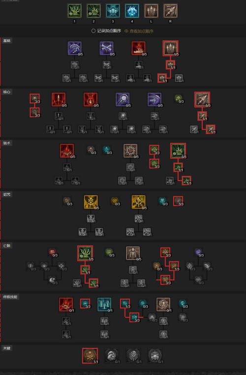 暗黑破坏神不朽死灵法师玩法心得