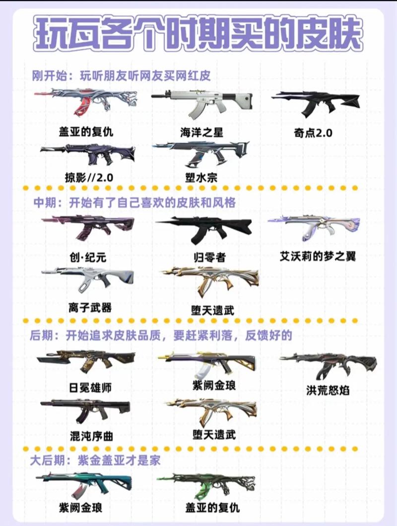 无畏契约怎么给队友装备