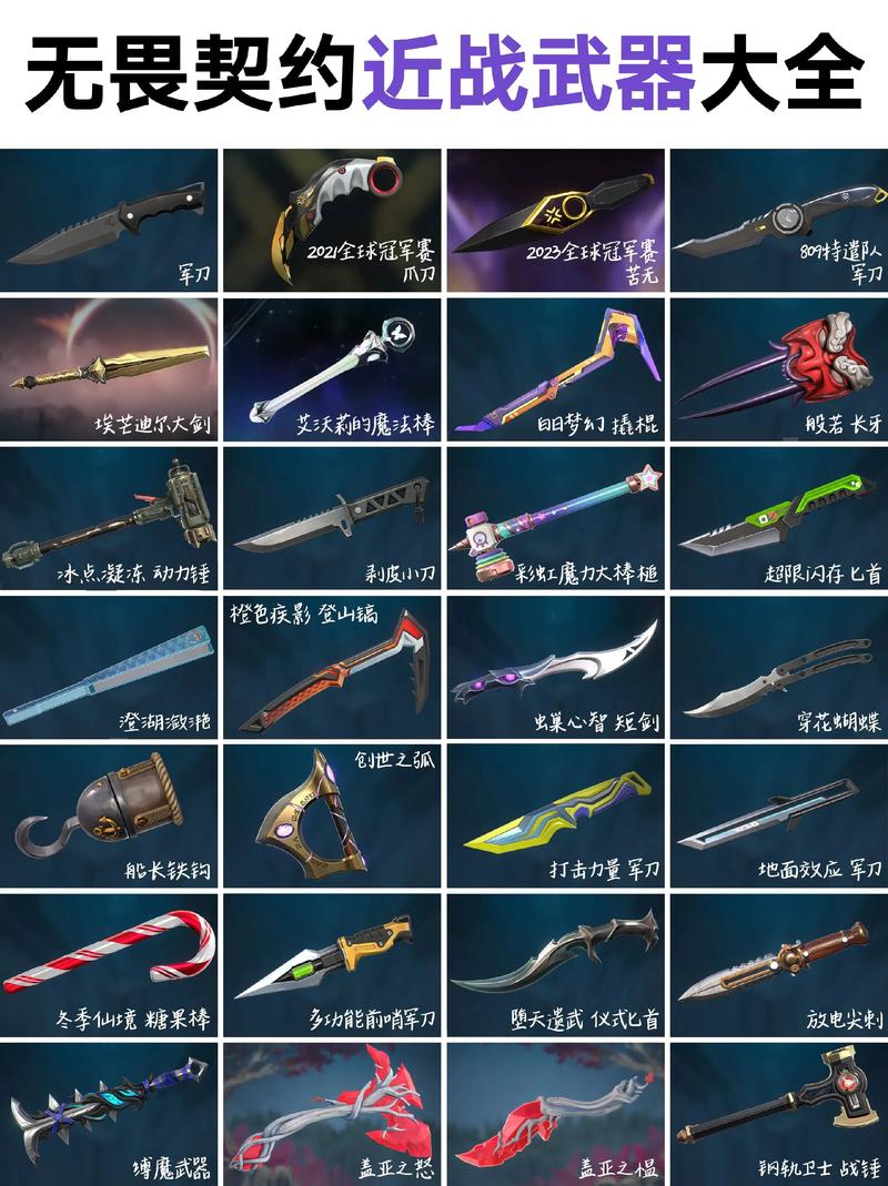 无畏契约怎么给队友装备