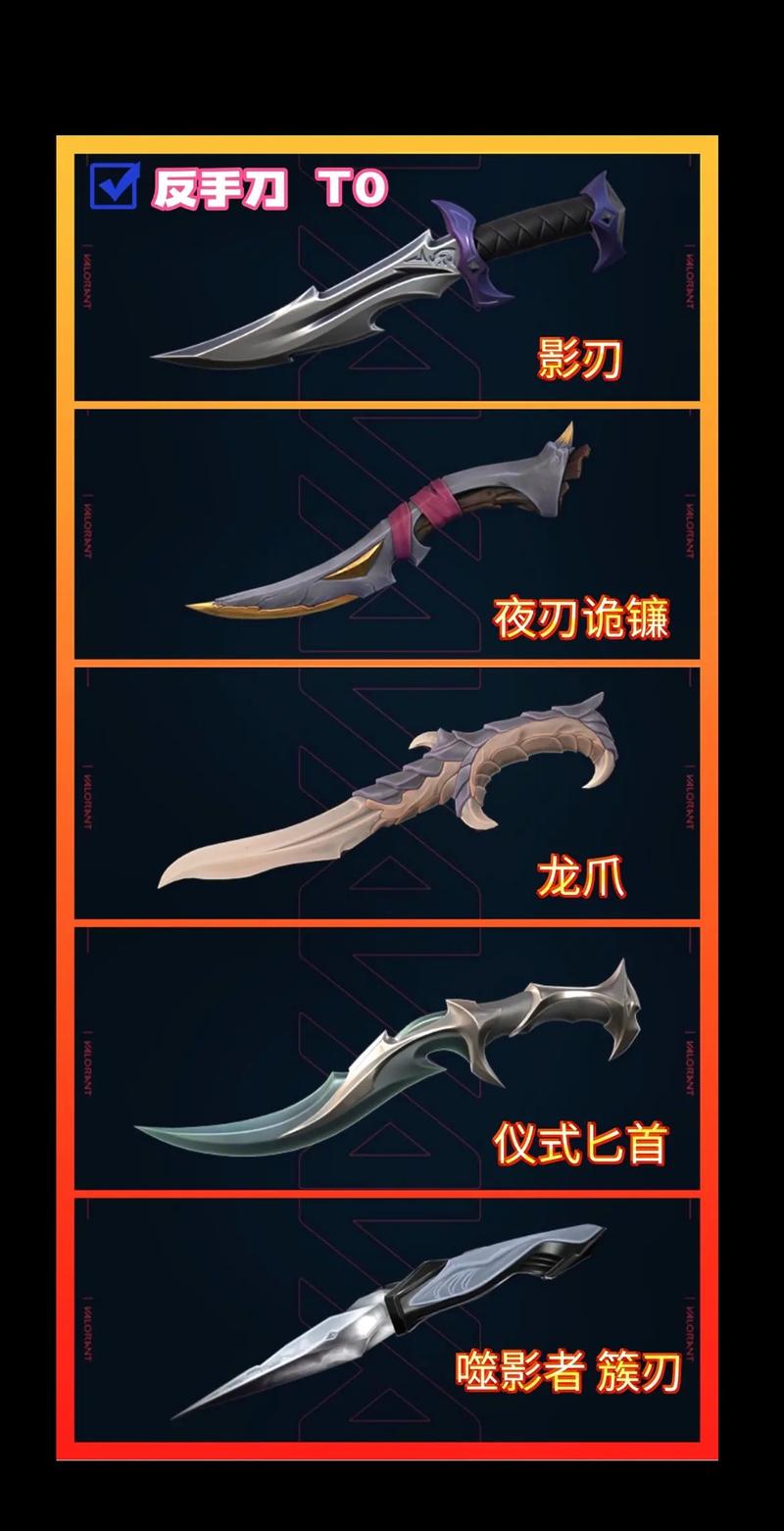 无畏契约怎么给队友装备