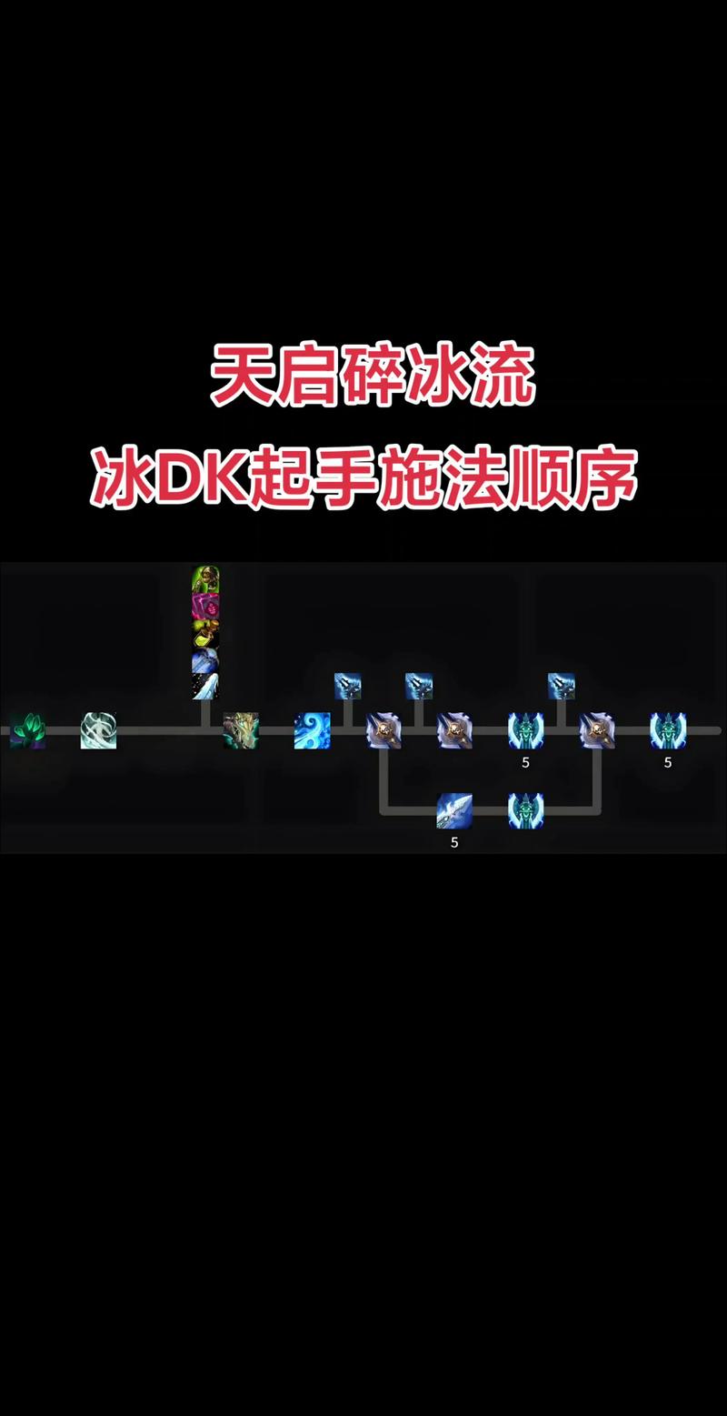 寒冰大乱斗帝国指令出装