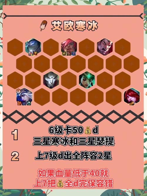 寒冰大乱斗帝国指令出装