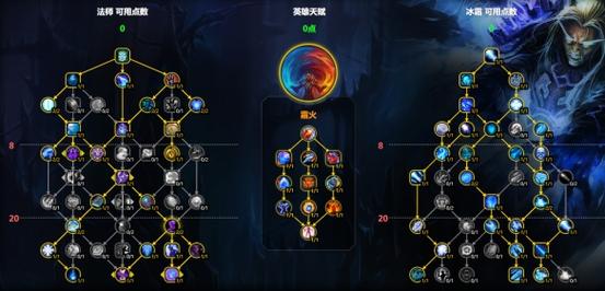 寒冰大乱斗帝国指令出装