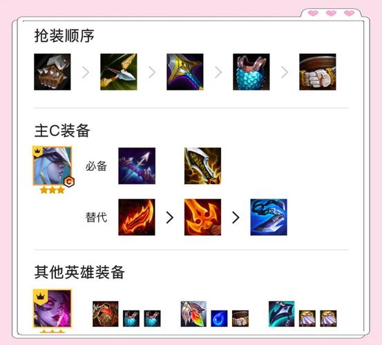 寒冰大乱斗帝国指令出装