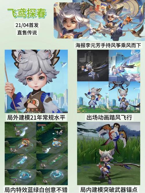 王者荣耀飞鸢探春皮肤售价介绍