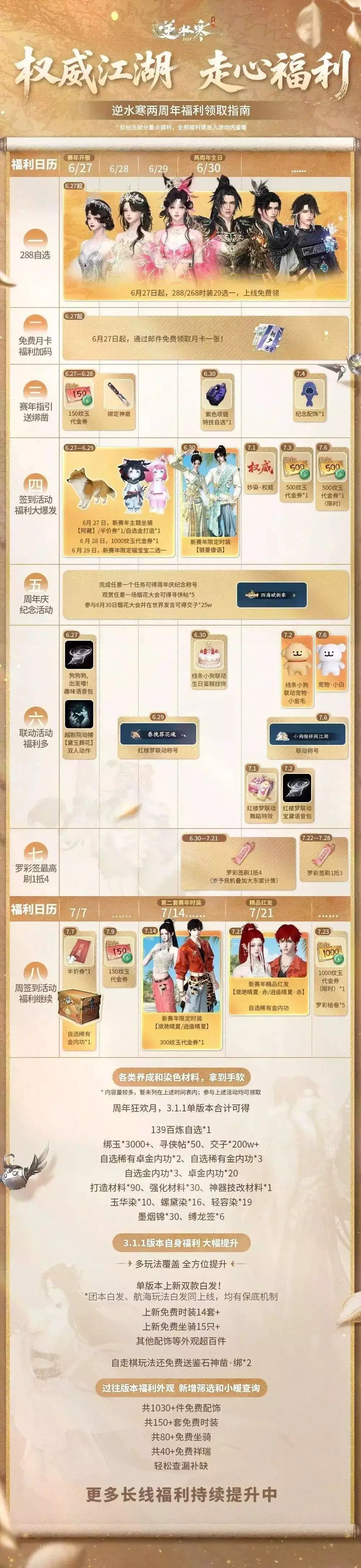 逆水寒手游获取帮贡方法