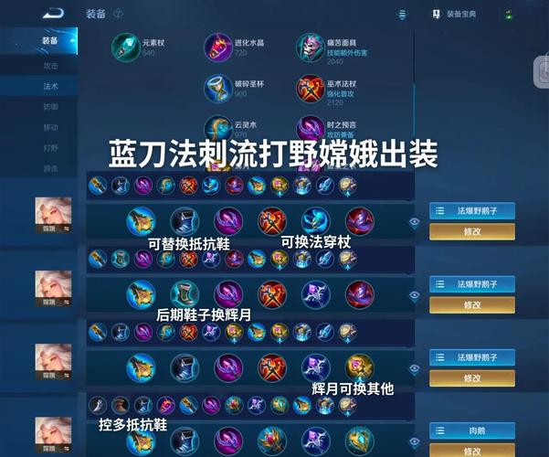 王者荣耀嫦娥出装