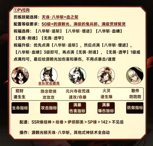 阴阳师真实之羽司正怎么打