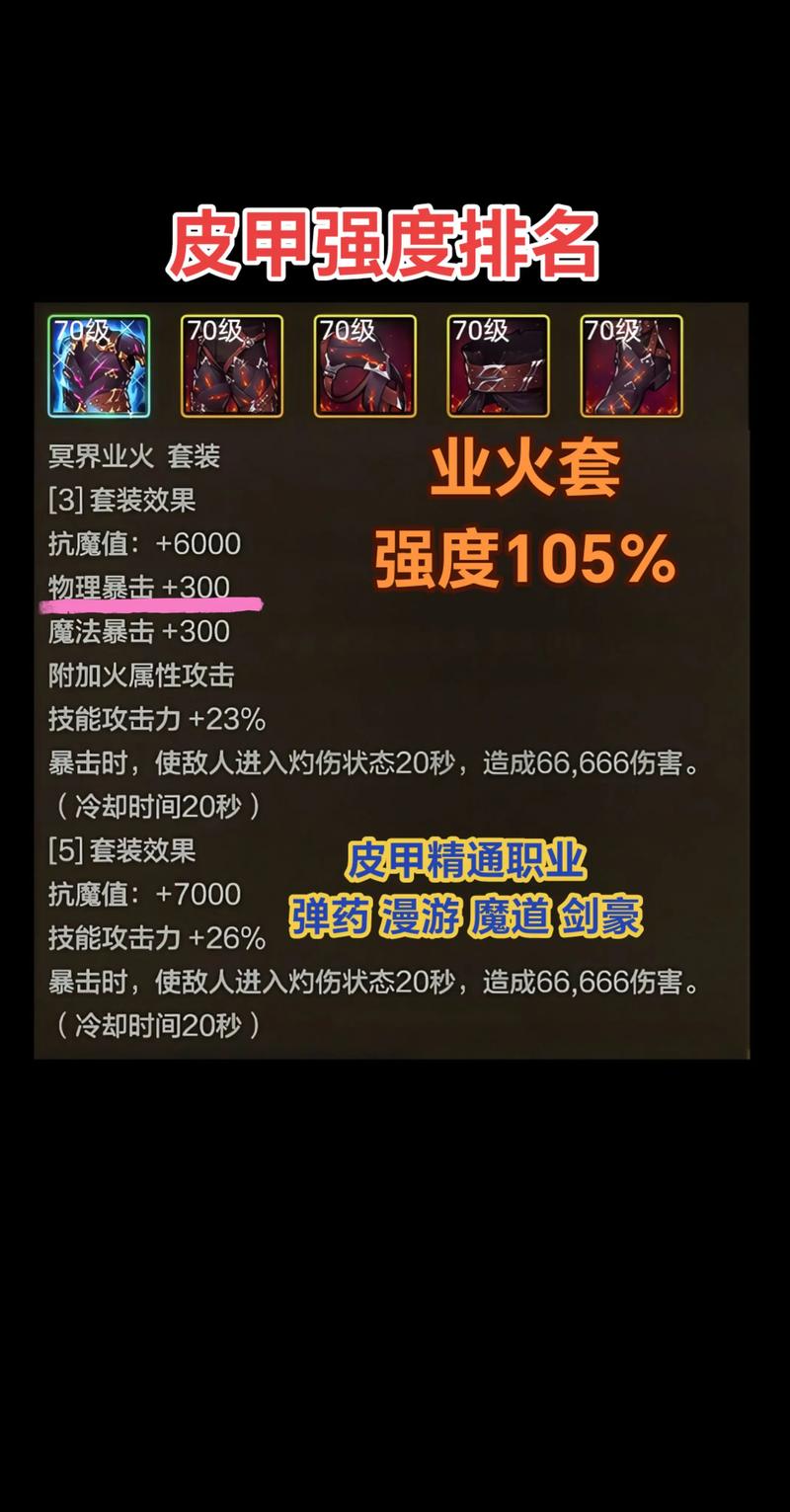 dnf假紫是什么装备