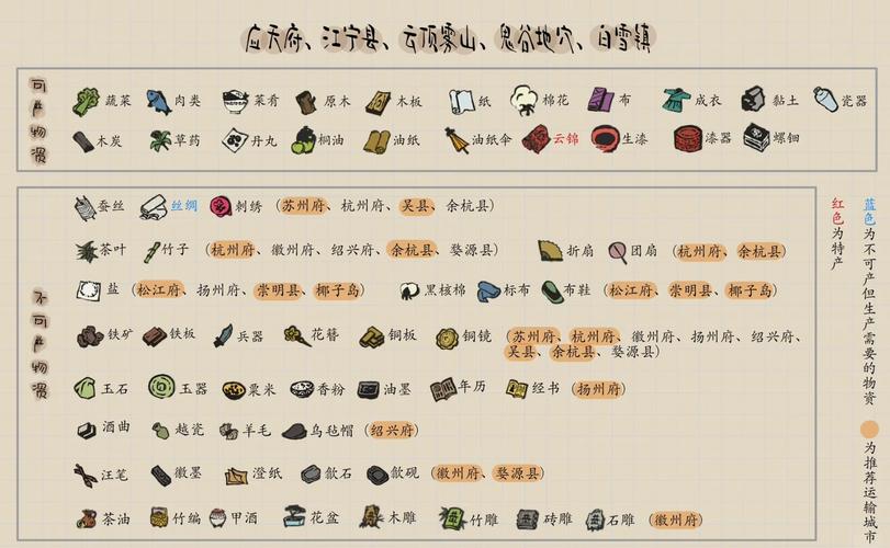 江南百景图桃花坞最后两个任务