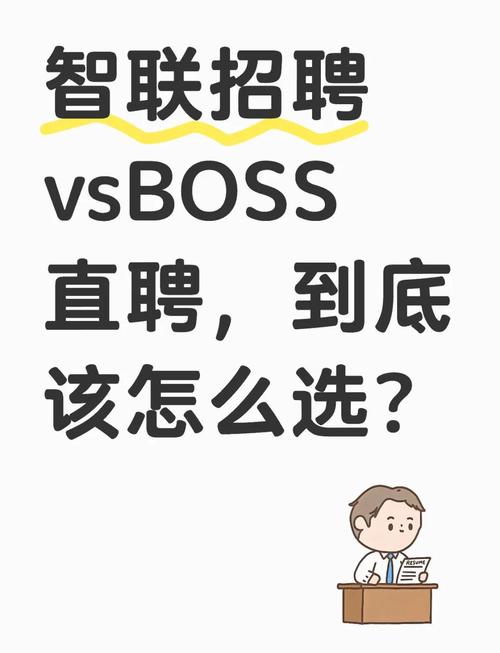 智联直聘怎么看谁看过我