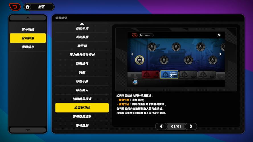 绝区零是什么类型游戏