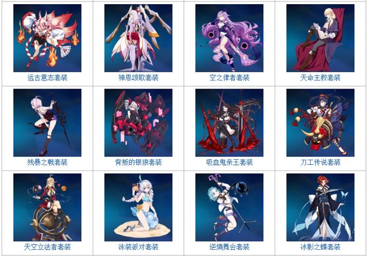 崩坏3罗伯特皮里圣痕技能