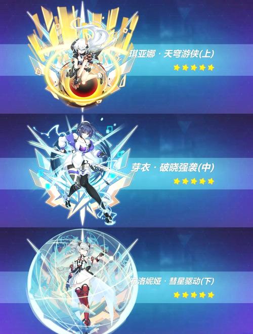 崩坏3罗伯特皮里圣痕技能