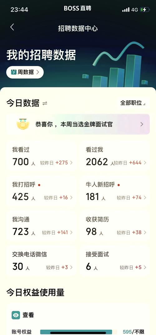 智联直聘怎么切换牛人/Boss身份