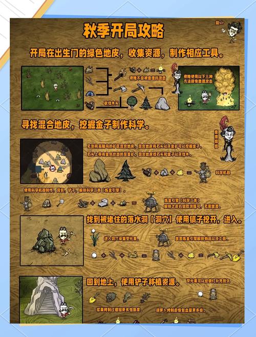 饥荒新家园护甲该怎么修复