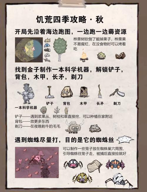 饥荒新家园护甲该怎么修复