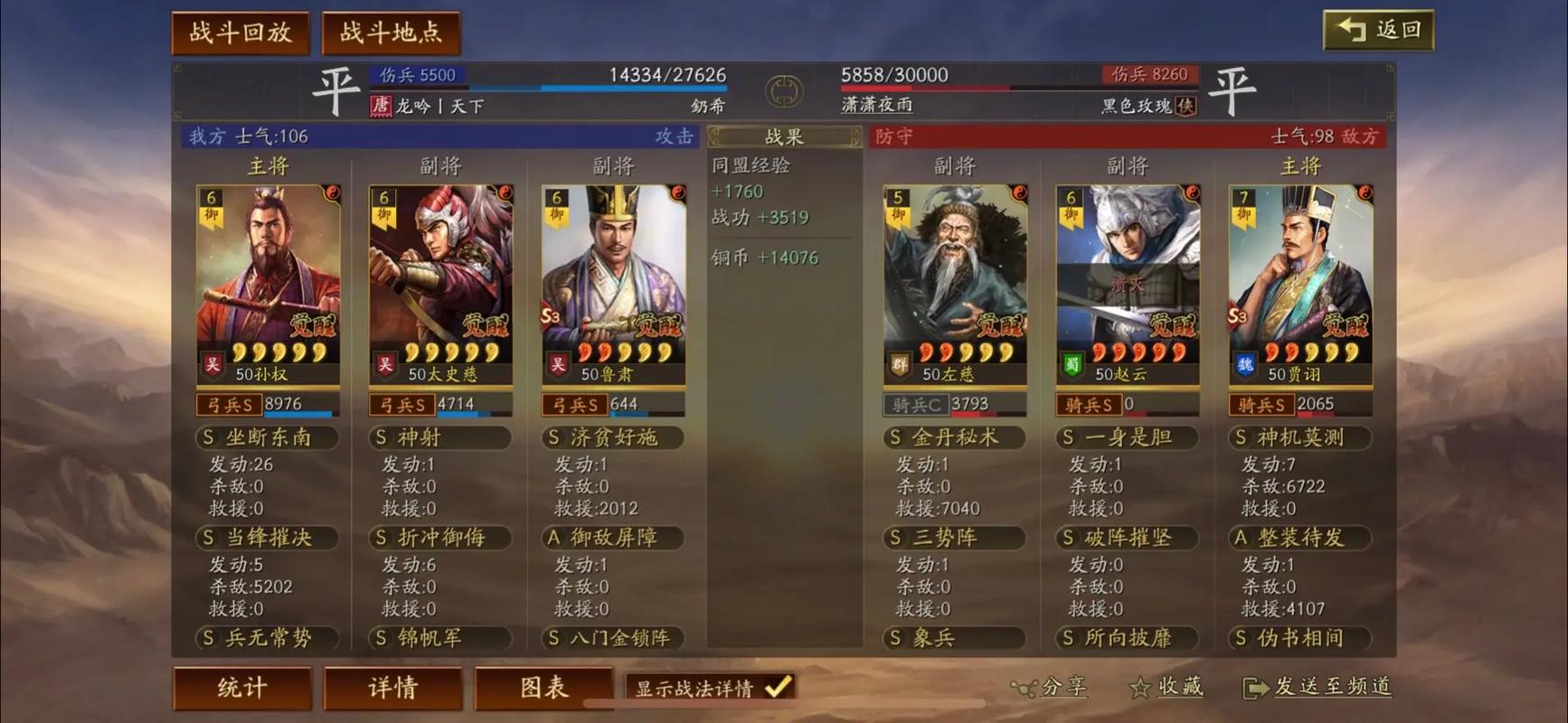 吴国武将之东吴四英杰陆逊鲁肃