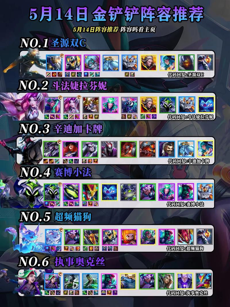 金铲铲之战S10英勇气场强化符文属性