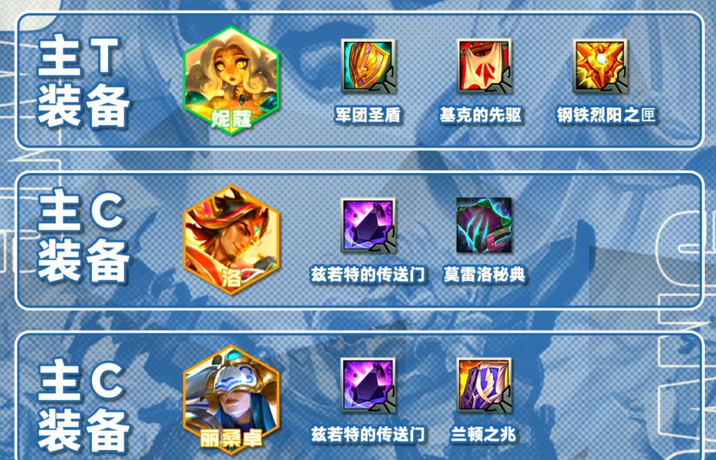 金铲铲之战S10英勇气场强化符文属性