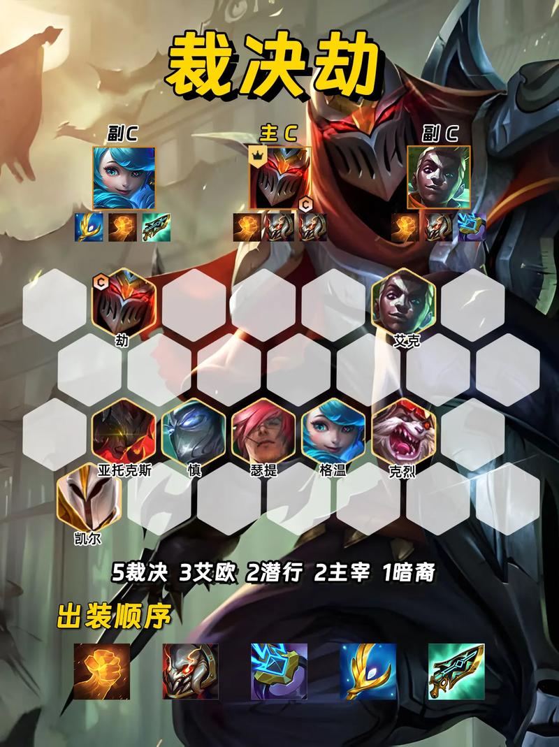 金铲铲之战摄魂狗头阵容