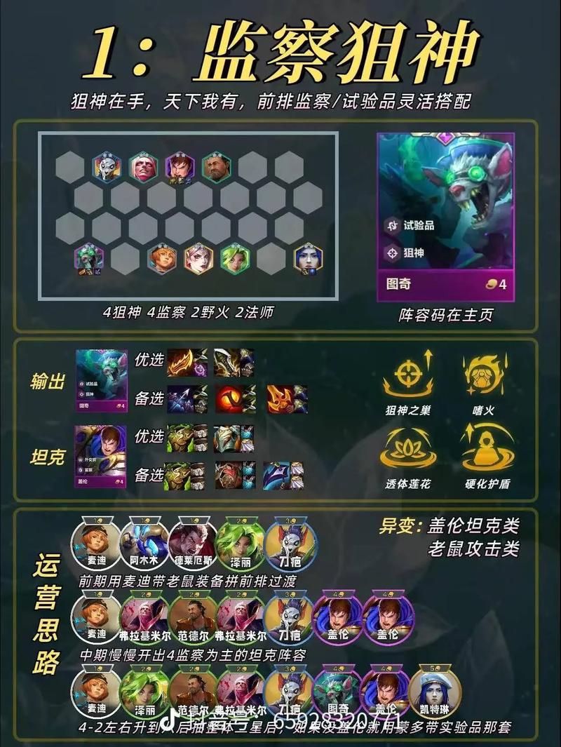 金铲铲之战摄魂狗头阵容