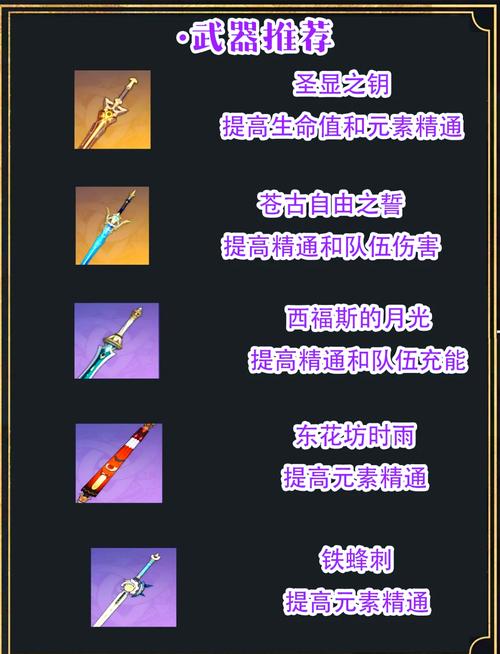 原神久岐忍圣遗物词条