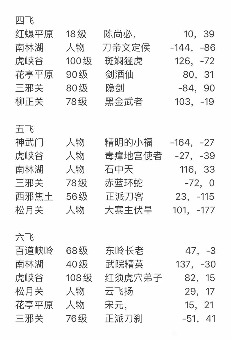 热血江湖师徒任务