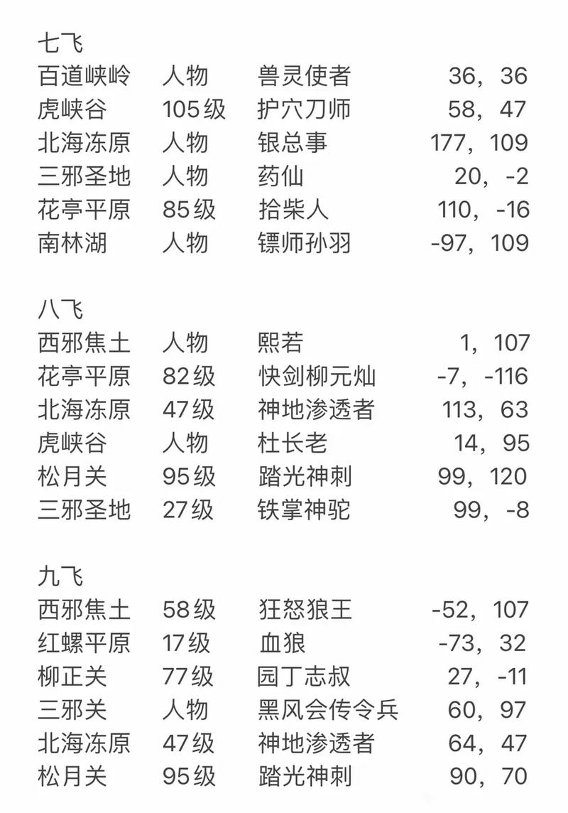 热血江湖师徒任务