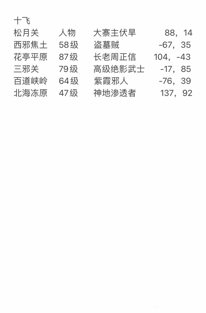 热血江湖师徒任务